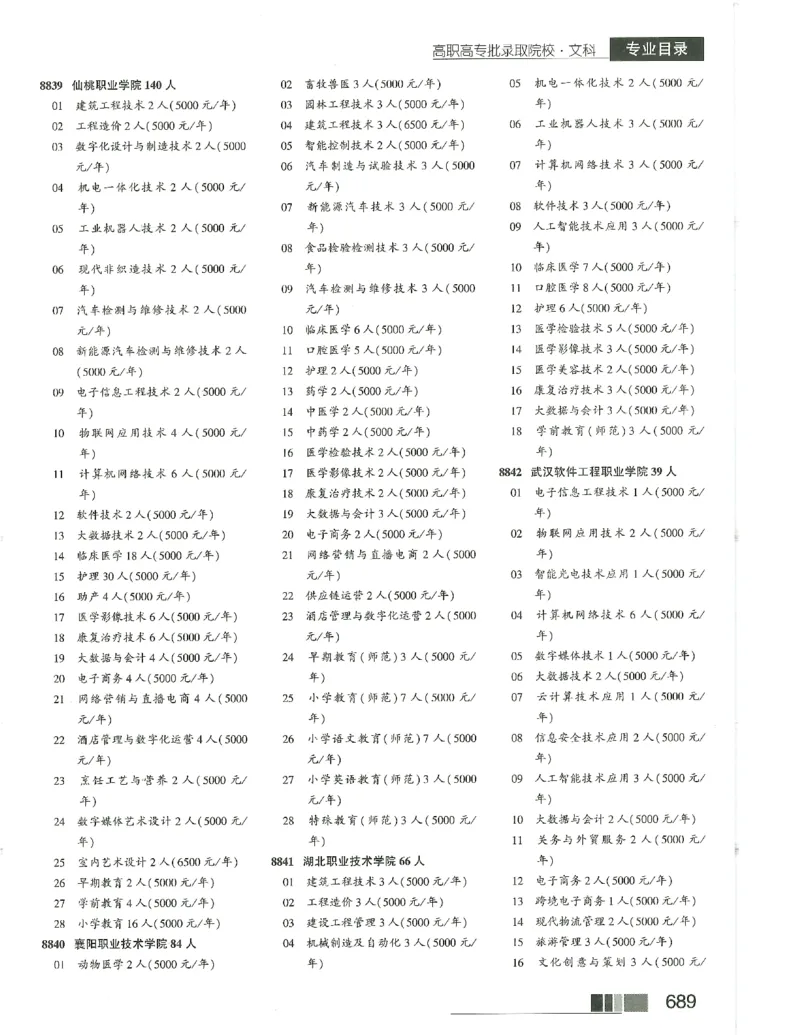 2024文科招生之友(OCR)完整版_1.高考2025全国各省真题+答案_必看高考志愿填报价值2999_高考志愿填报_13-河南_河南全套_往年版本