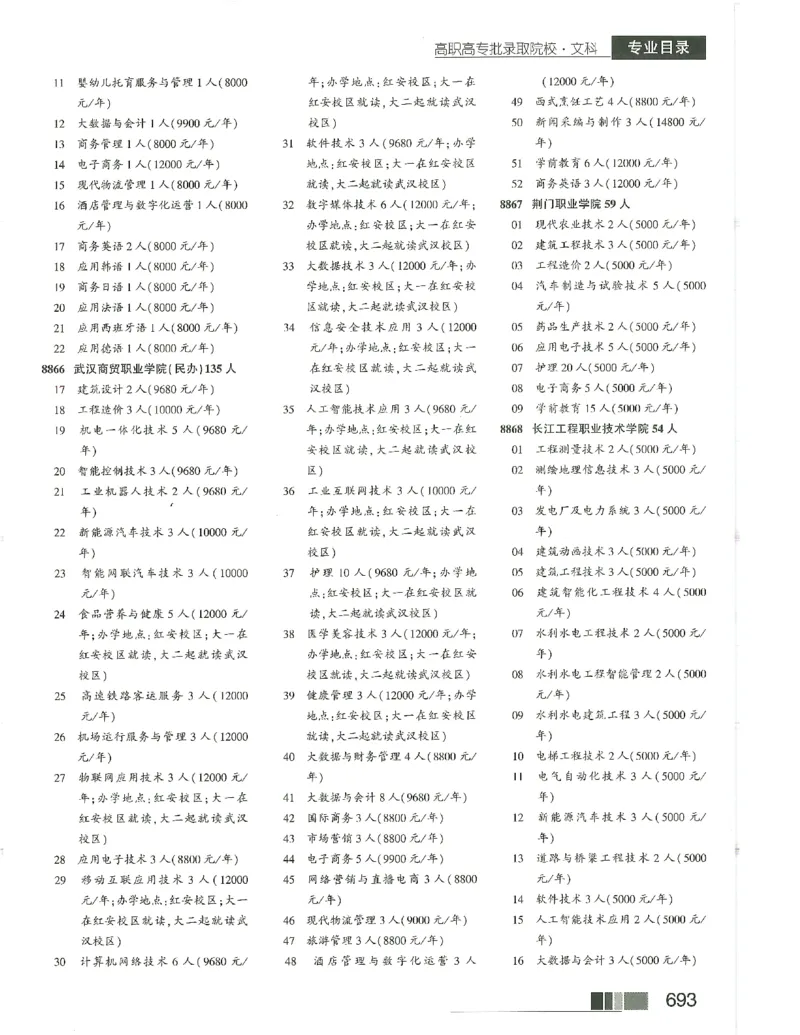 2024文科招生之友(OCR)完整版_1.高考2025全国各省真题+答案_必看高考志愿填报价值2999_高考志愿填报_13-河南_河南全套_往年版本