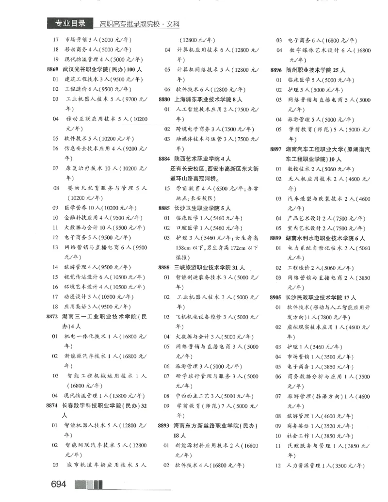 2024文科招生之友(OCR)完整版_1.高考2025全国各省真题+答案_必看高考志愿填报价值2999_高考志愿填报_13-河南_河南全套_往年版本