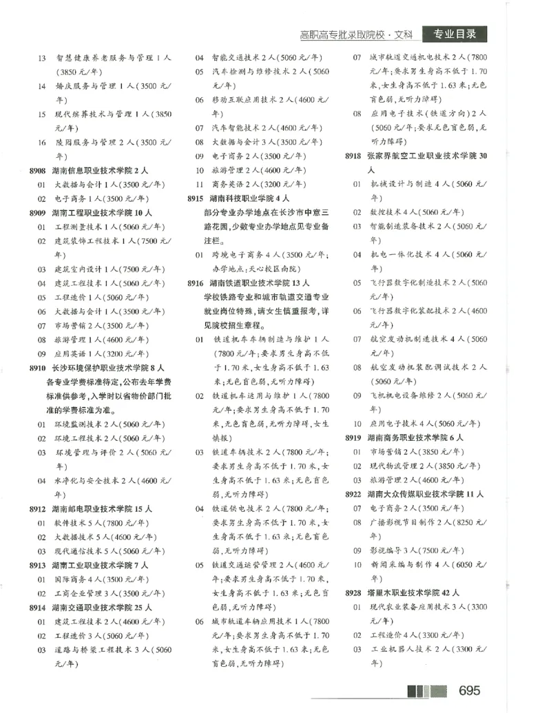 2024文科招生之友(OCR)完整版_1.高考2025全国各省真题+答案_必看高考志愿填报价值2999_高考志愿填报_13-河南_河南全套_往年版本