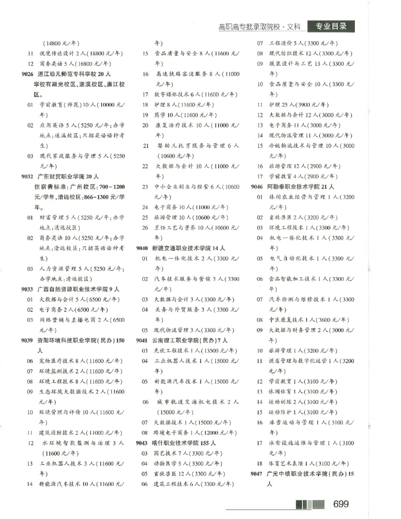 2024文科招生之友(OCR)完整版_1.高考2025全国各省真题+答案_必看高考志愿填报价值2999_高考志愿填报_13-河南_河南全套_往年版本