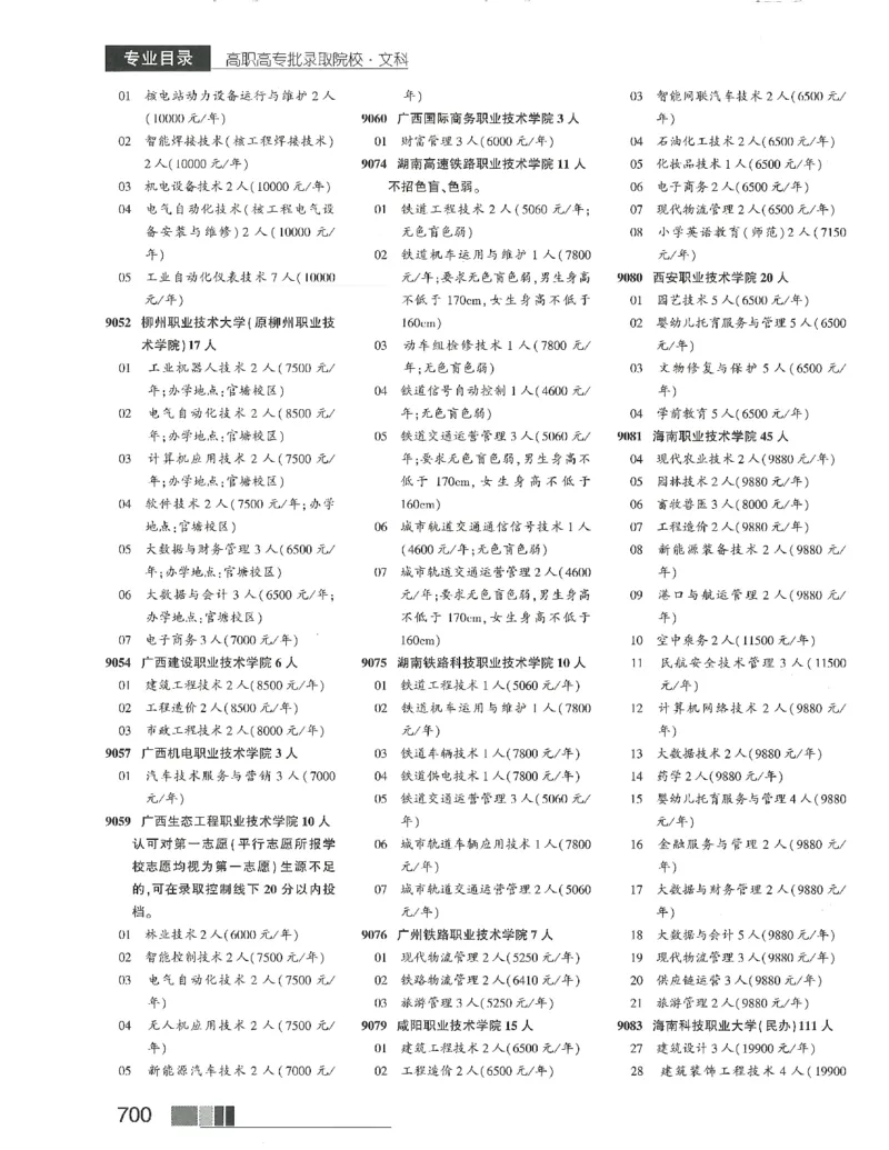 2024文科招生之友(OCR)完整版_1.高考2025全国各省真题+答案_必看高考志愿填报价值2999_高考志愿填报_13-河南_河南全套_往年版本