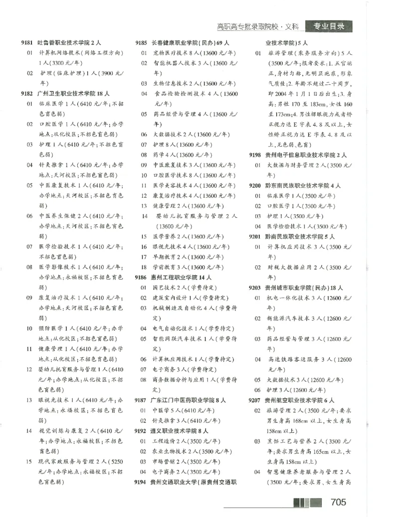2024文科招生之友(OCR)完整版_1.高考2025全国各省真题+答案_必看高考志愿填报价值2999_高考志愿填报_13-河南_河南全套_往年版本