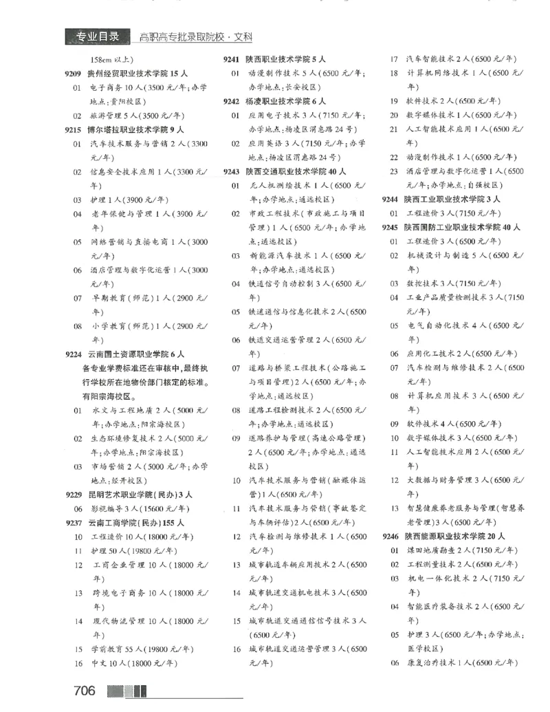 2024文科招生之友(OCR)完整版_1.高考2025全国各省真题+答案_必看高考志愿填报价值2999_高考志愿填报_13-河南_河南全套_往年版本