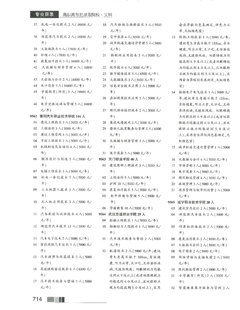 2024文科招生之友(OCR)完整版_1.高考2025全国各省真题+答案_必看高考志愿填报价值2999_高考志愿填报_13-河南_河南全套_往年版本