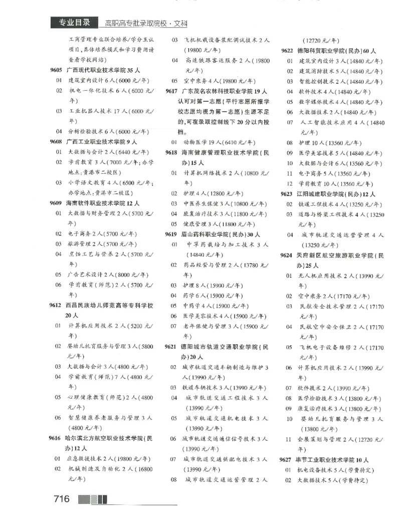 2024文科招生之友(OCR)完整版_1.高考2025全国各省真题+答案_必看高考志愿填报价值2999_高考志愿填报_13-河南_河南全套_往年版本