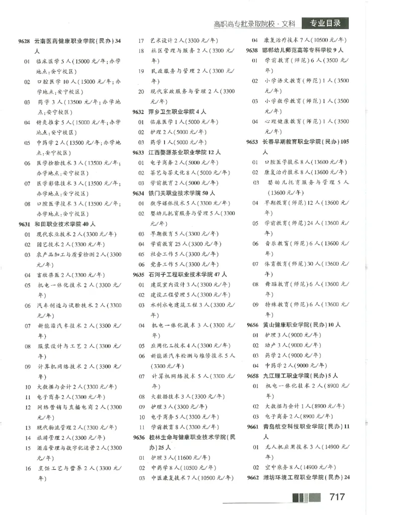 2024文科招生之友(OCR)完整版_1.高考2025全国各省真题+答案_必看高考志愿填报价值2999_高考志愿填报_13-河南_河南全套_往年版本
