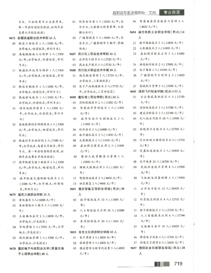 2024文科招生之友(OCR)完整版_1.高考2025全国各省真题+答案_必看高考志愿填报价值2999_高考志愿填报_13-河南_河南全套_往年版本