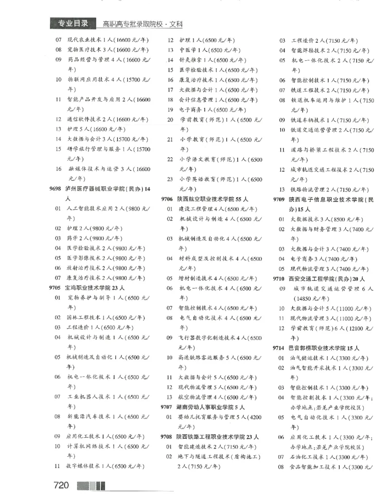 2024文科招生之友(OCR)完整版_1.高考2025全国各省真题+答案_必看高考志愿填报价值2999_高考志愿填报_13-河南_河南全套_往年版本