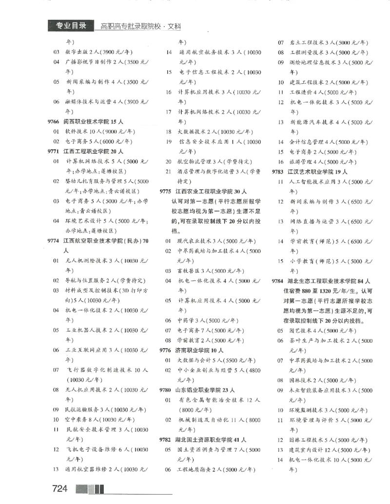 2024文科招生之友(OCR)完整版_1.高考2025全国各省真题+答案_必看高考志愿填报价值2999_高考志愿填报_13-河南_河南全套_往年版本