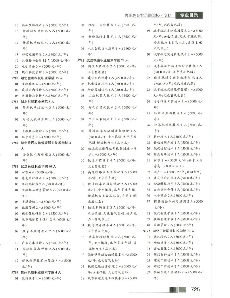 2024文科招生之友(OCR)完整版_1.高考2025全国各省真题+答案_必看高考志愿填报价值2999_高考志愿填报_13-河南_河南全套_往年版本