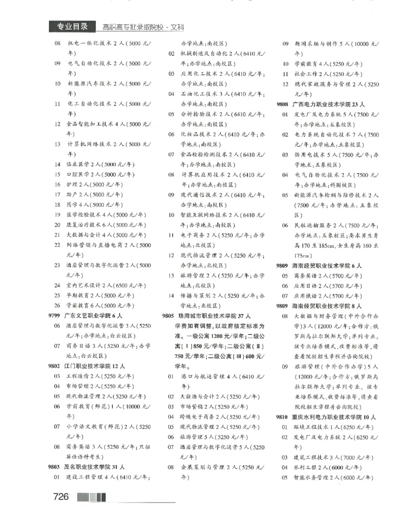 2024文科招生之友(OCR)完整版_1.高考2025全国各省真题+答案_必看高考志愿填报价值2999_高考志愿填报_13-河南_河南全套_往年版本