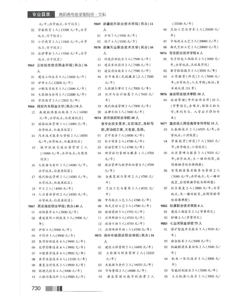 2024文科招生之友(OCR)完整版_1.高考2025全国各省真题+答案_必看高考志愿填报价值2999_高考志愿填报_13-河南_河南全套_往年版本