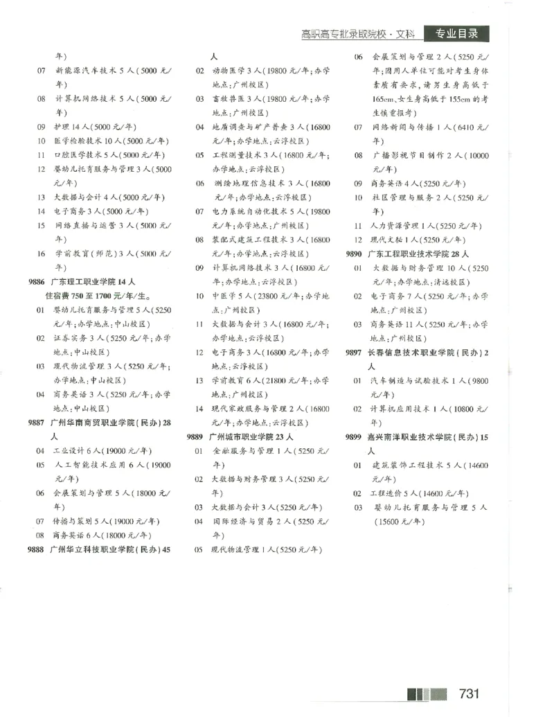 2024文科招生之友(OCR)完整版_1.高考2025全国各省真题+答案_必看高考志愿填报价值2999_高考志愿填报_13-河南_河南全套_往年版本