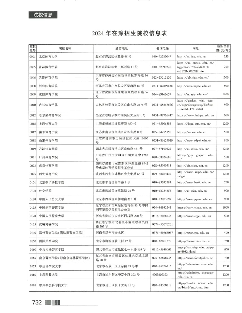 2024文科招生之友(OCR)完整版_1.高考2025全国各省真题+答案_必看高考志愿填报价值2999_高考志愿填报_13-河南_河南全套_往年版本