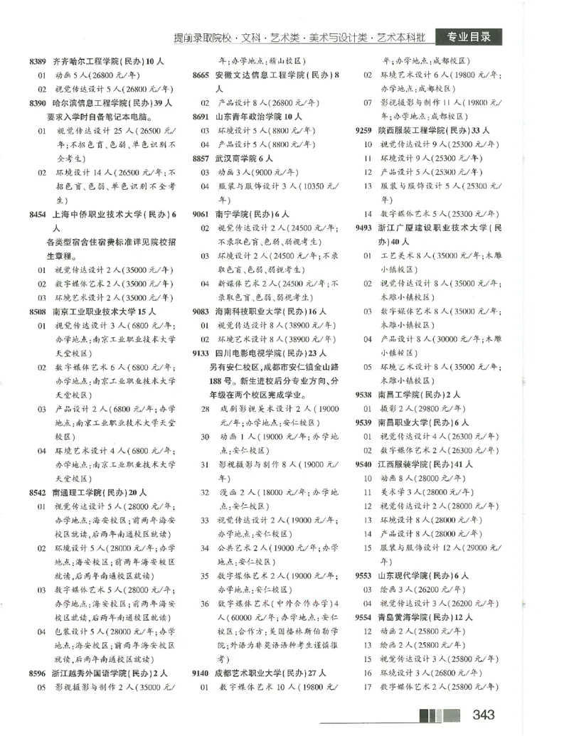 2024文科招生之友(OCR)完整版_1.高考2025全国各省真题+答案_必看高考志愿填报价值2999_高考志愿填报_13-河南_河南全套_往年版本
