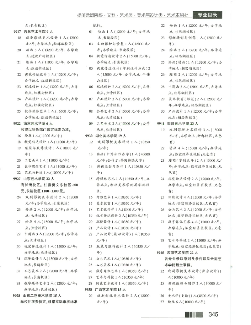 2024文科招生之友(OCR)完整版_1.高考2025全国各省真题+答案_必看高考志愿填报价值2999_高考志愿填报_13-河南_河南全套_往年版本
