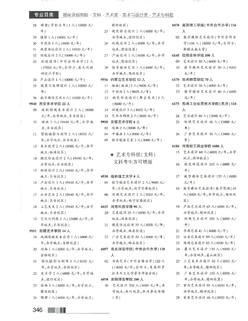 2024文科招生之友(OCR)完整版_1.高考2025全国各省真题+答案_必看高考志愿填报价值2999_高考志愿填报_13-河南_河南全套_往年版本