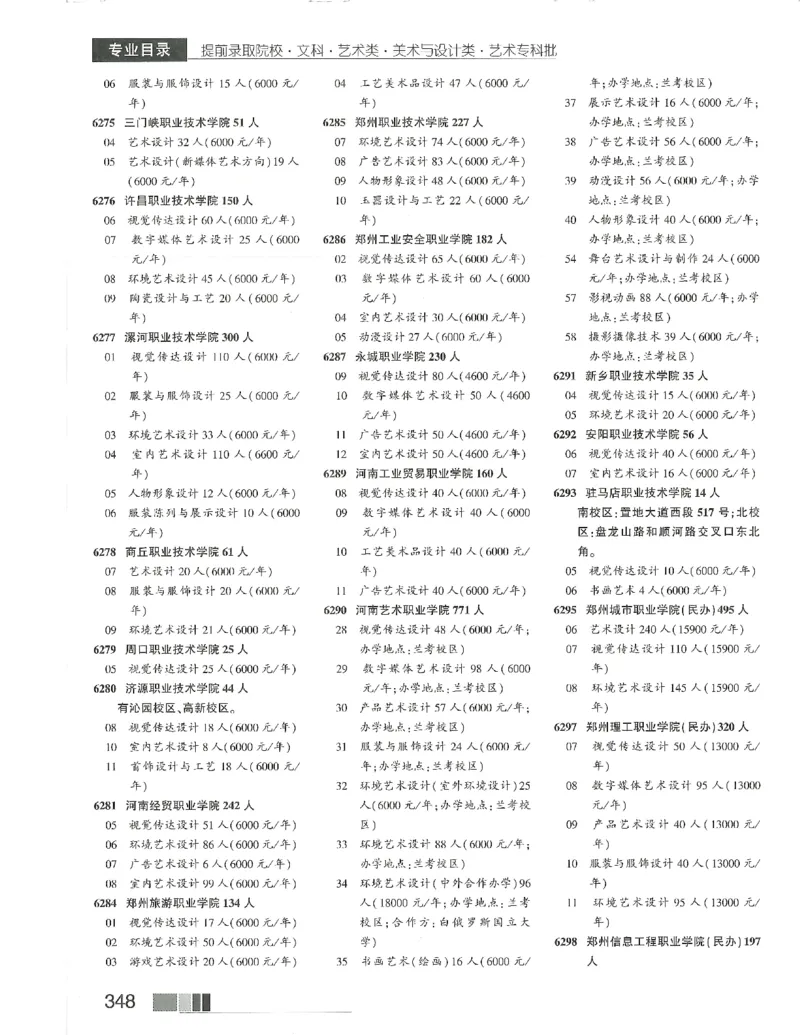 2024文科招生之友(OCR)完整版_1.高考2025全国各省真题+答案_必看高考志愿填报价值2999_高考志愿填报_13-河南_河南全套_往年版本