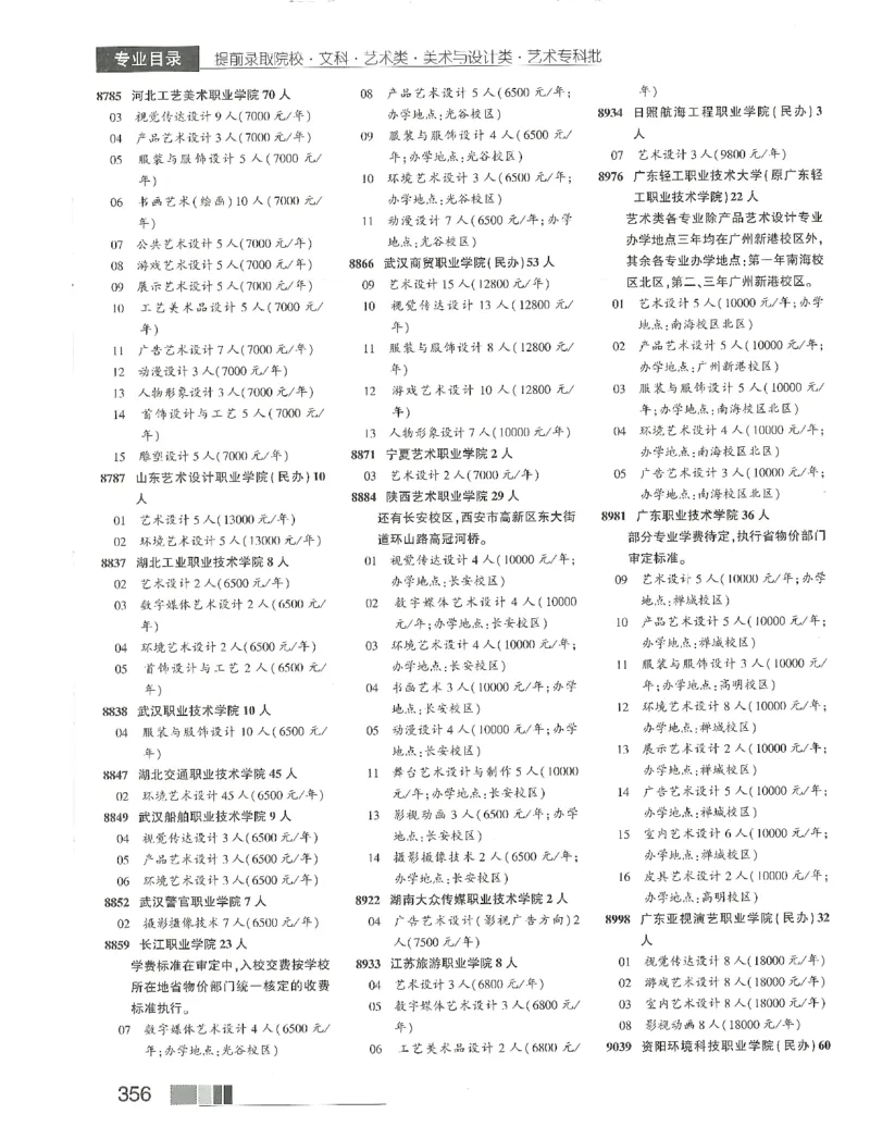 2024文科招生之友(OCR)完整版_1.高考2025全国各省真题+答案_必看高考志愿填报价值2999_高考志愿填报_13-河南_河南全套_往年版本