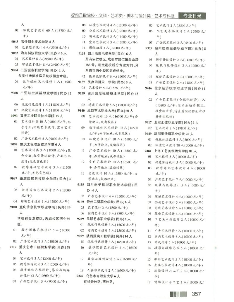 2024文科招生之友(OCR)完整版_1.高考2025全国各省真题+答案_必看高考志愿填报价值2999_高考志愿填报_13-河南_河南全套_往年版本