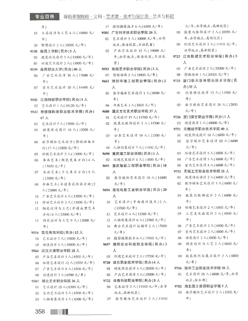 2024文科招生之友(OCR)完整版_1.高考2025全国各省真题+答案_必看高考志愿填报价值2999_高考志愿填报_13-河南_河南全套_往年版本