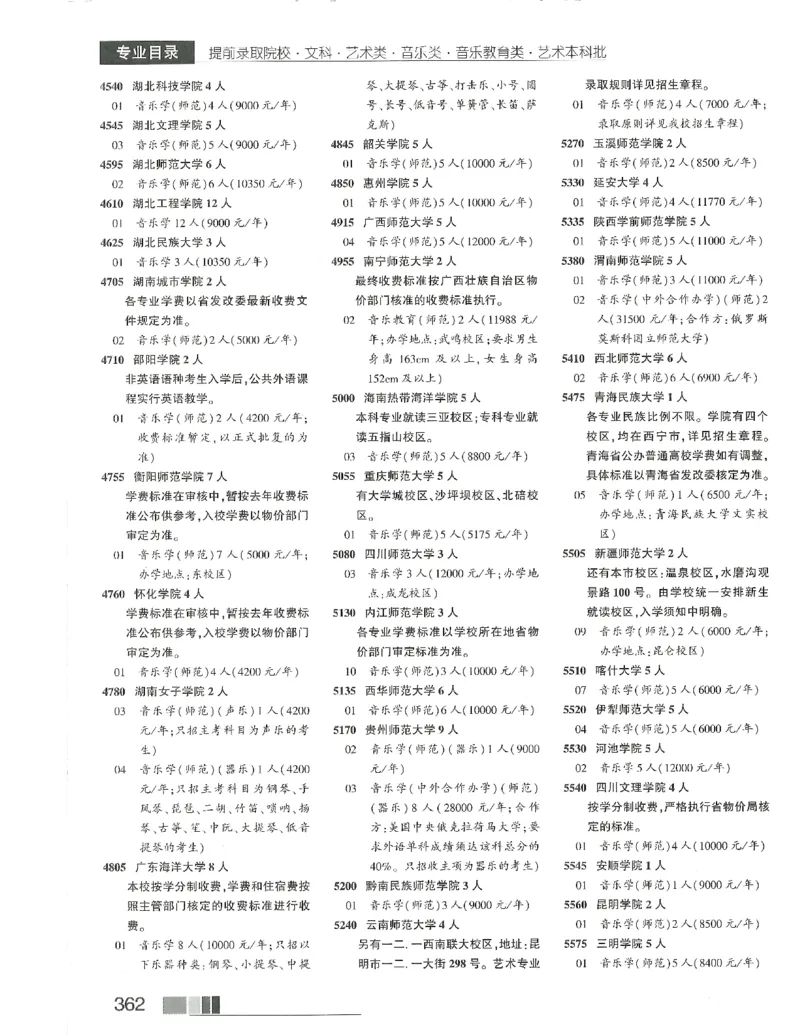 2024文科招生之友(OCR)完整版_1.高考2025全国各省真题+答案_必看高考志愿填报价值2999_高考志愿填报_13-河南_河南全套_往年版本