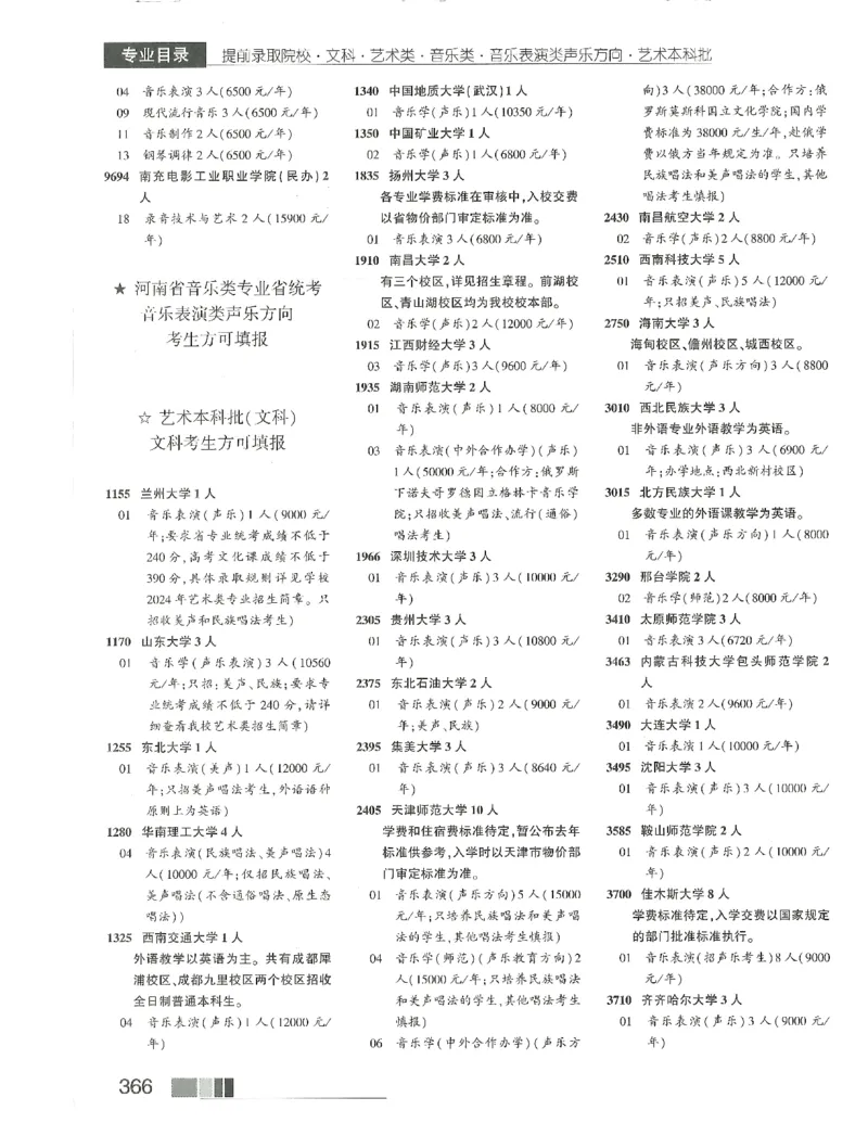 2024文科招生之友(OCR)完整版_1.高考2025全国各省真题+答案_必看高考志愿填报价值2999_高考志愿填报_13-河南_河南全套_往年版本