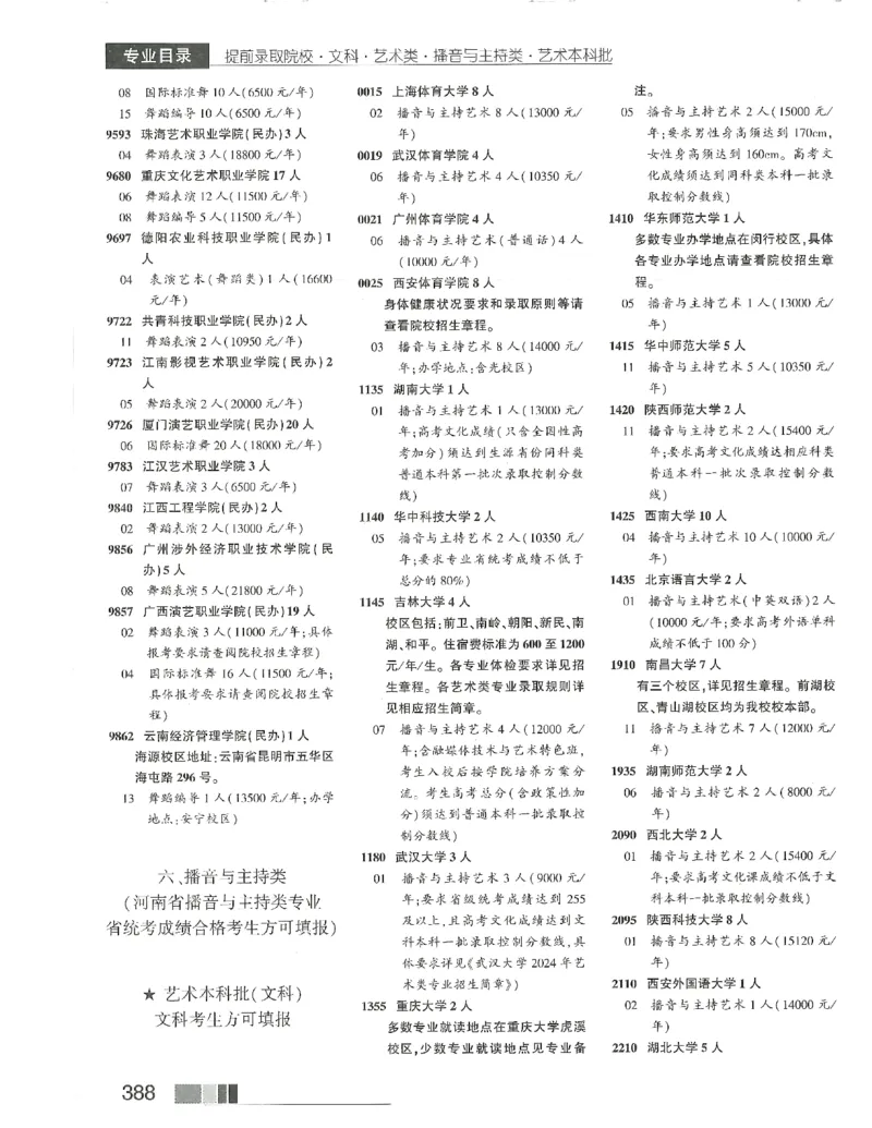2024文科招生之友(OCR)完整版_1.高考2025全国各省真题+答案_必看高考志愿填报价值2999_高考志愿填报_13-河南_河南全套_往年版本