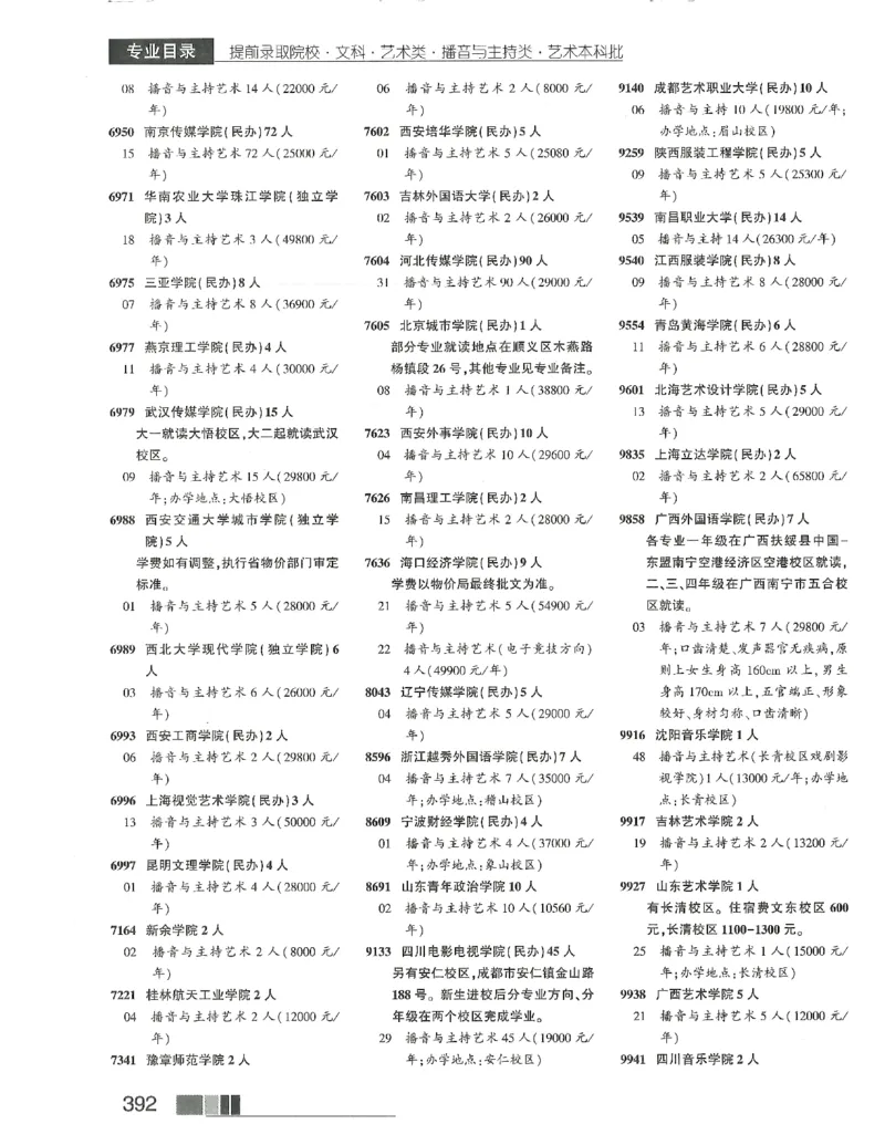 2024文科招生之友(OCR)完整版_1.高考2025全国各省真题+答案_必看高考志愿填报价值2999_高考志愿填报_13-河南_河南全套_往年版本