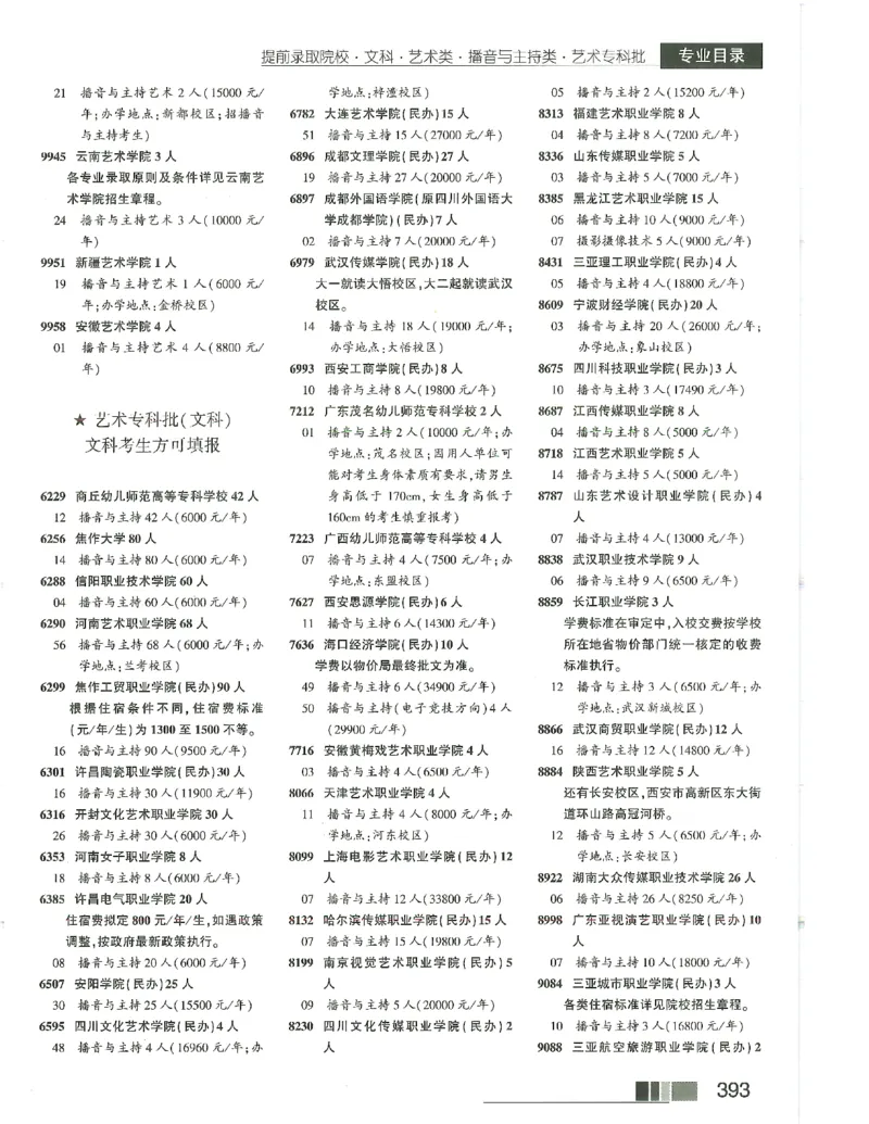 2024文科招生之友(OCR)完整版_1.高考2025全国各省真题+答案_必看高考志愿填报价值2999_高考志愿填报_13-河南_河南全套_往年版本