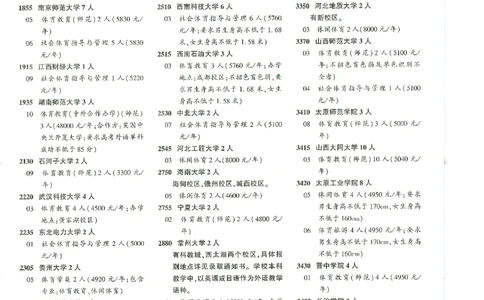 2024文科招生之友(OCR)完整版_1.高考2025全国各省真题+答案_必看高考志愿填报价值2999_高考志愿填报_13-河南_河南全套_往年版本
