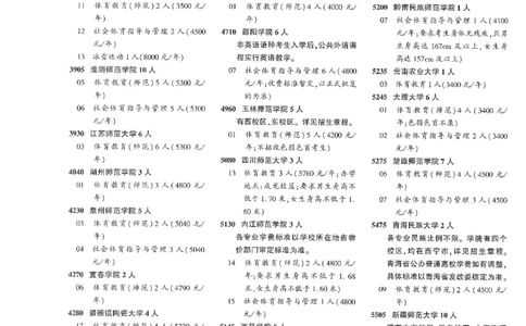 2024文科招生之友(OCR)完整版_1.高考2025全国各省真题+答案_必看高考志愿填报价值2999_高考志愿填报_13-河南_河南全套_往年版本