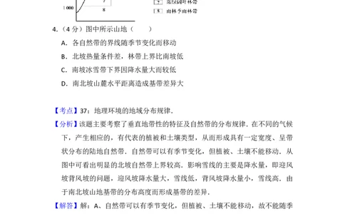 2012年高考地理试卷（北京）（解析卷）_地理历年高考真题_新&middot;PDF版2008-2025&middot;高考地理真题_地理（按省份分类）2008-2025_2008-2025&middot;（北京）地理高考真题