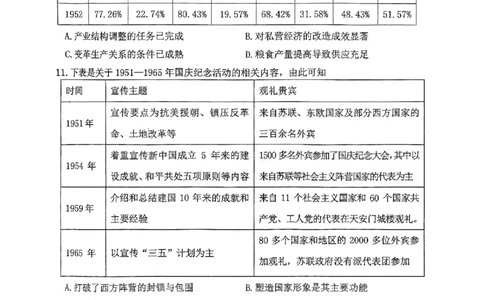 重庆市高2025届学业质量调研抽测（第三次）历史_2025年5月_250518重庆市高2025届学业质量调研抽测（第三次）（九龙坡三诊）（全科）