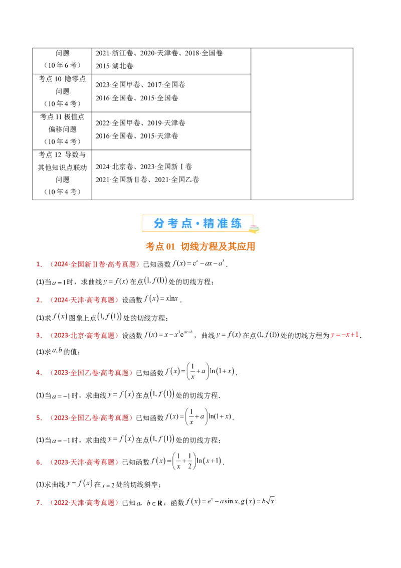 专题23导数及其应用大题综合（学生卷）-十年（2015-2024）高考真题数学分项汇编（全国通用）_近10年高考真题汇编（必刷）_十年（2015-2024）高考数学真题分类汇编（全国通用）