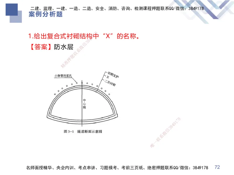 25一建-考前通关测评-市政2（答案版）_2026年一级建造师_2026年一建市政_2025年一建市政SVIP_04-冲刺串讲✿考点强化✿小灶集训_63-市政《考前通关测评》谢明凤HX
