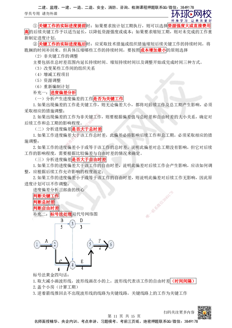 24.第24讲-第7章施工进度管理_2026年一级建造师_2026年一建通信_2025年一建通信SVIP_02-基础精讲✿高端面授✿深度强化_08-通信《考点精讲班》杨鹏HQ
