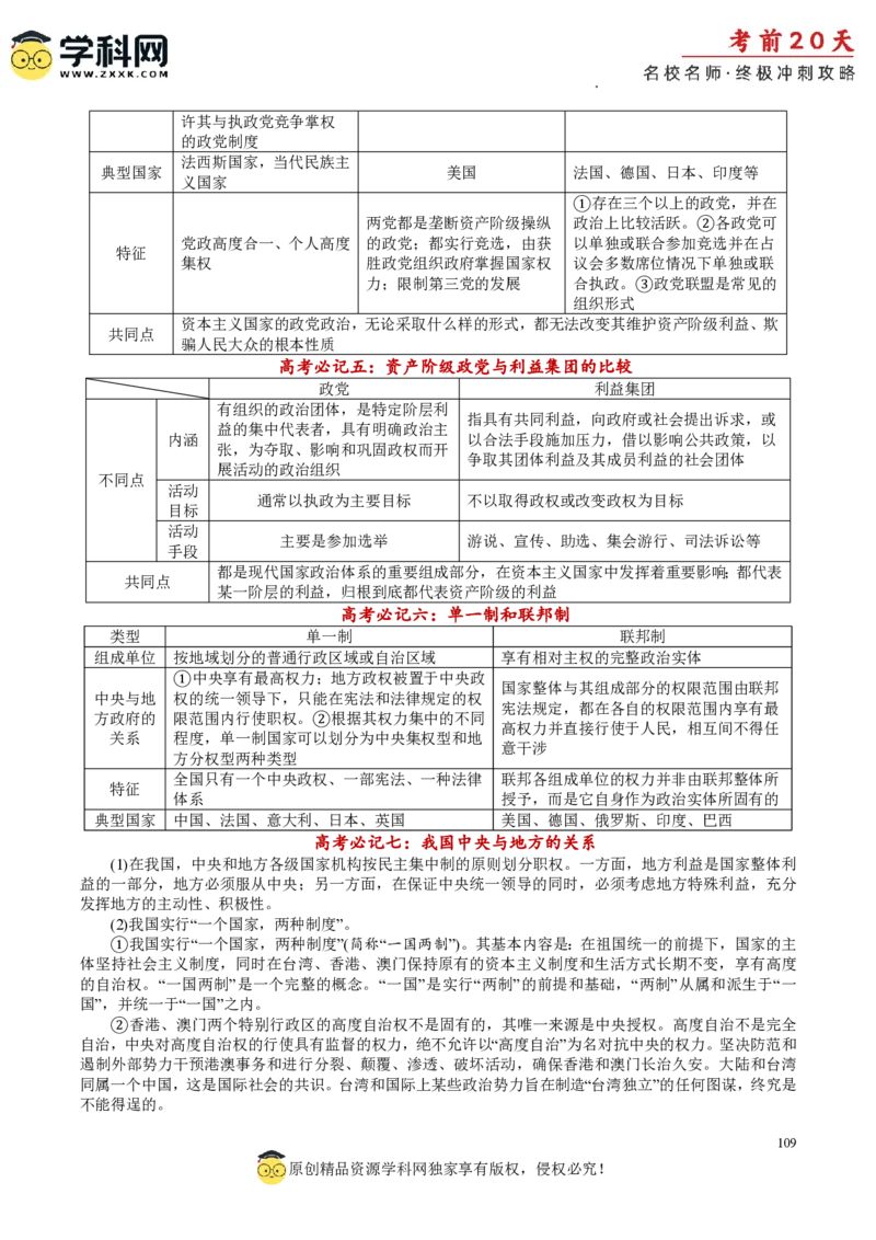政治（一）-2024年高考考前20天终极冲刺攻略_2024高考押题卷_62024学科网全系列_20学科网高考考前终极攻略_政治-2024年高考考前20天终极冲刺攻略