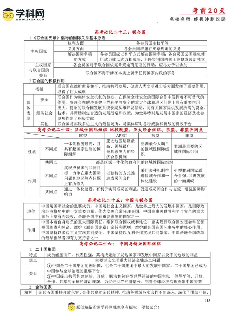 政治（一）-2024年高考考前20天终极冲刺攻略_2024高考押题卷_62024学科网全系列_20学科网高考考前终极攻略_政治-2024年高考考前20天终极冲刺攻略
