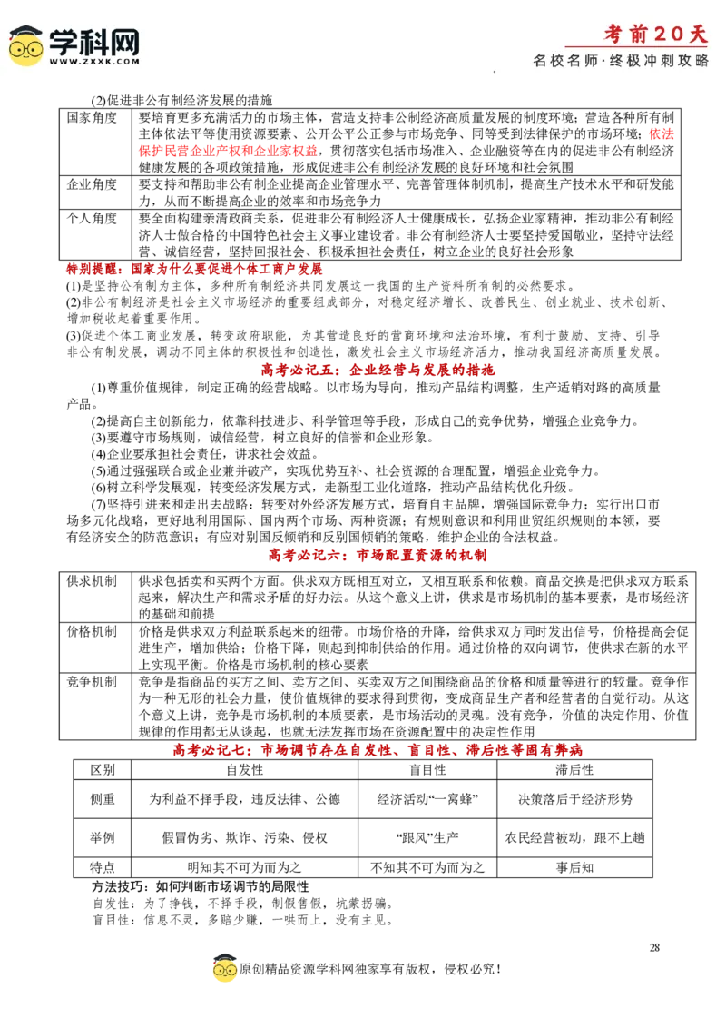 政治（一）-2024年高考考前20天终极冲刺攻略_2024高考押题卷_62024学科网全系列_20学科网高考考前终极攻略_政治-2024年高考考前20天终极冲刺攻略