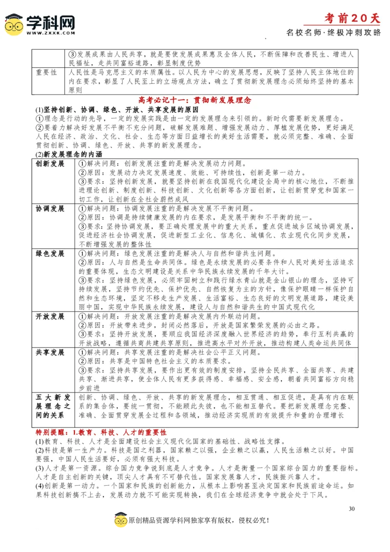 政治（一）-2024年高考考前20天终极冲刺攻略_2024高考押题卷_62024学科网全系列_20学科网高考考前终极攻略_政治-2024年高考考前20天终极冲刺攻略