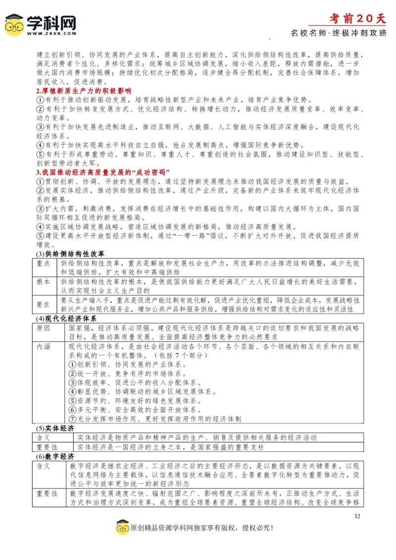 政治（一）-2024年高考考前20天终极冲刺攻略_2024高考押题卷_62024学科网全系列_20学科网高考考前终极攻略_政治-2024年高考考前20天终极冲刺攻略