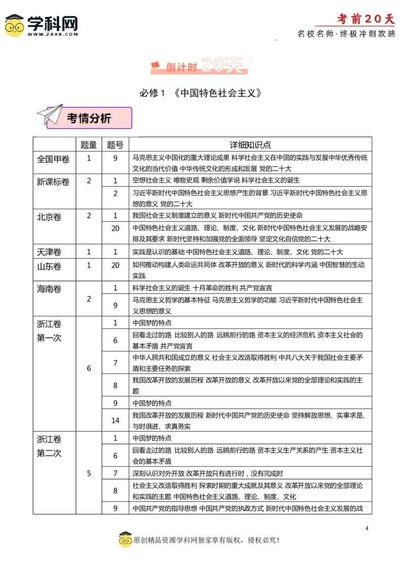 政治（一）-2024年高考考前20天终极冲刺攻略_2024高考押题卷_62024学科网全系列_20学科网高考考前终极攻略_政治-2024年高考考前20天终极冲刺攻略