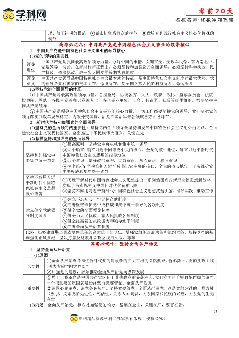 政治（一）-2024年高考考前20天终极冲刺攻略_2024高考押题卷_62024学科网全系列_20学科网高考考前终极攻略_政治-2024年高考考前20天终极冲刺攻略