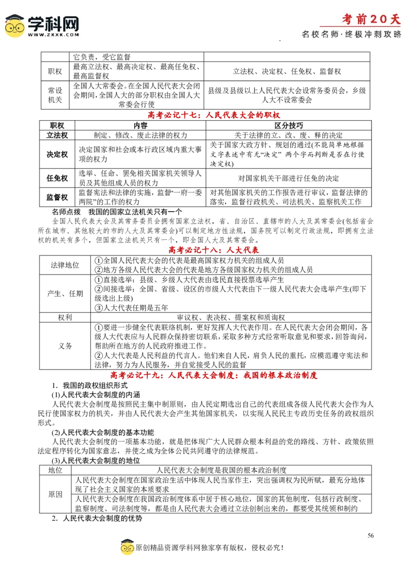 政治（一）-2024年高考考前20天终极冲刺攻略_2024高考押题卷_62024学科网全系列_20学科网高考考前终极攻略_政治-2024年高考考前20天终极冲刺攻略