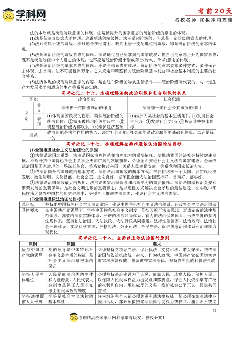 政治（一）-2024年高考考前20天终极冲刺攻略_2024高考押题卷_62024学科网全系列_20学科网高考考前终极攻略_政治-2024年高考考前20天终极冲刺攻略