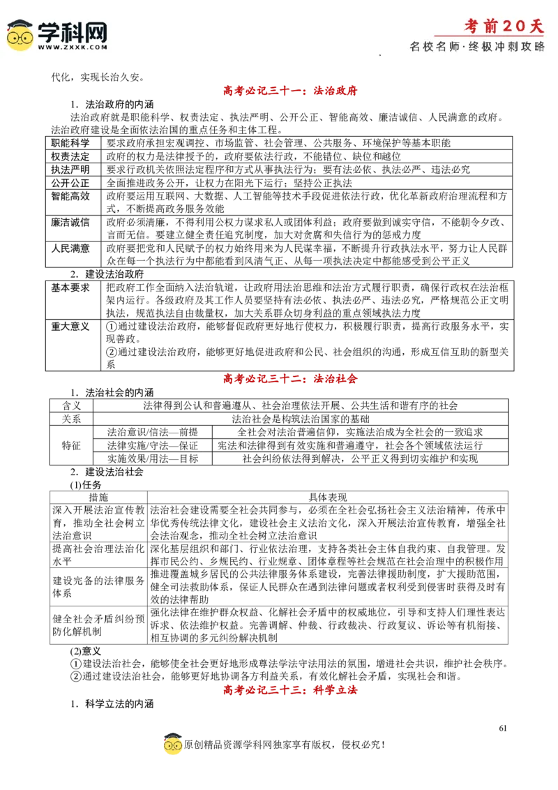 政治（一）-2024年高考考前20天终极冲刺攻略_2024高考押题卷_62024学科网全系列_20学科网高考考前终极攻略_政治-2024年高考考前20天终极冲刺攻略