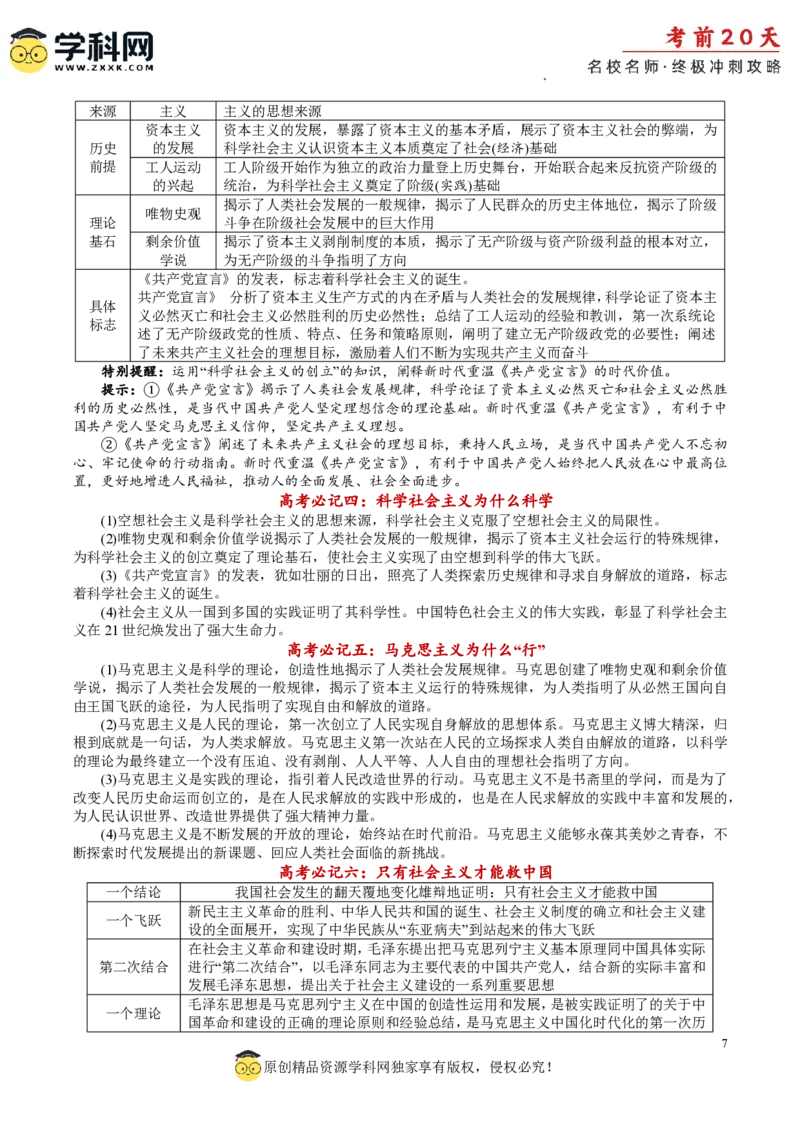 政治（一）-2024年高考考前20天终极冲刺攻略_2024高考押题卷_62024学科网全系列_20学科网高考考前终极攻略_政治-2024年高考考前20天终极冲刺攻略