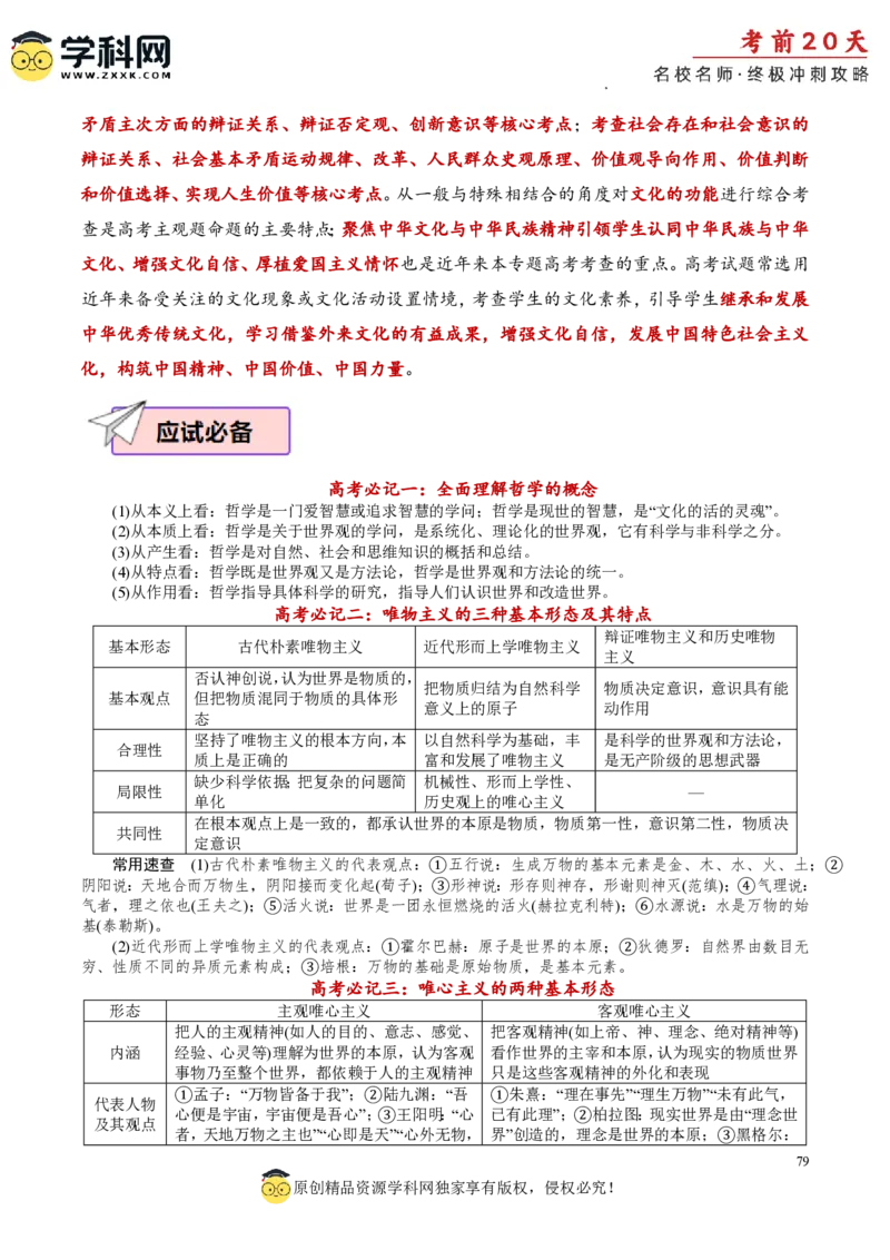 政治（一）-2024年高考考前20天终极冲刺攻略_2024高考押题卷_62024学科网全系列_20学科网高考考前终极攻略_政治-2024年高考考前20天终极冲刺攻略